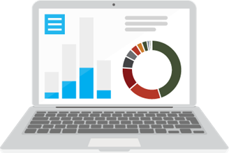 spend analyse voor gemeente